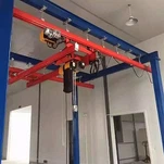 Macarale cu suspensie KBK cu două grinzi